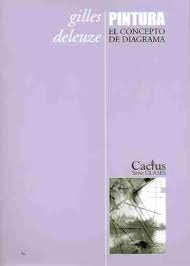 Pintura: El Concepto de Diagrama | Gilles Deleuze