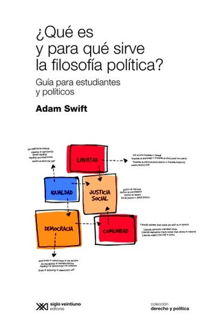 ¿Que es y para que sirve la filosofia politica? | Adam Swift